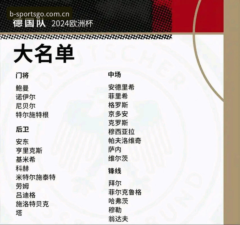 b体育平台怎么样使用技巧 资深用户实战分享:诺伊尔回归德国队名单,b体育平台看球心得全解析