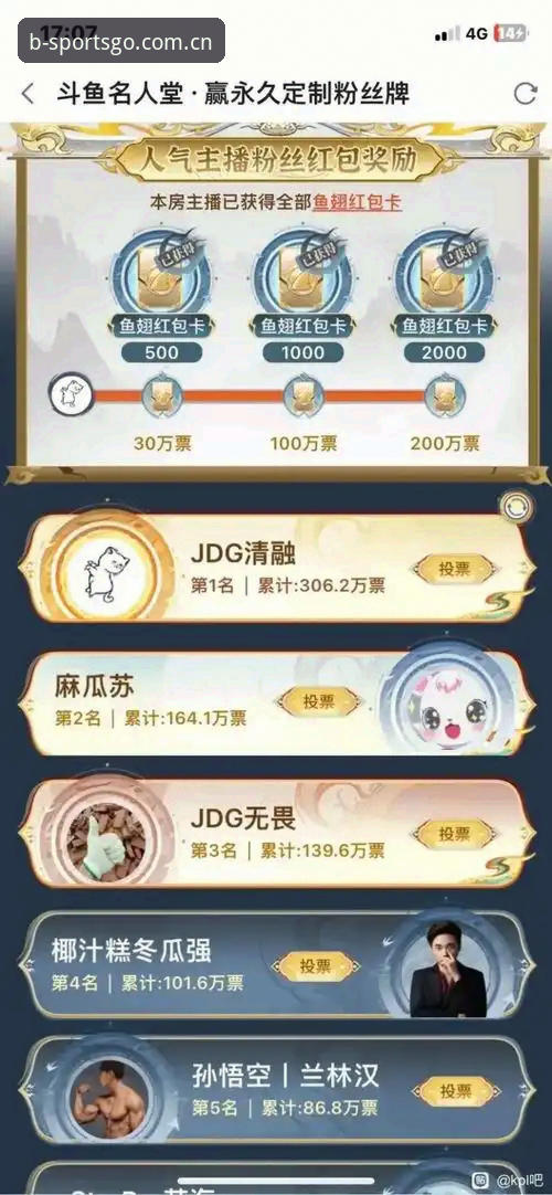 b体育安卓下载评测实用指南：从安装到使用全流程分析
